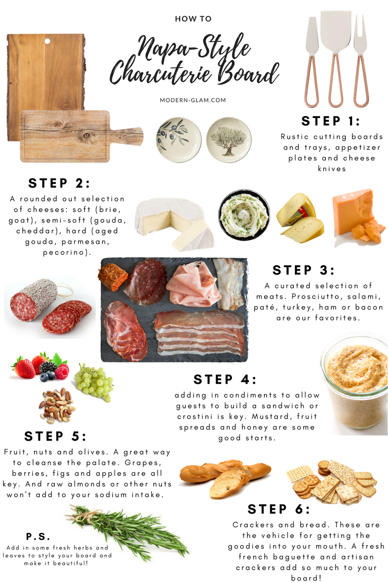 How to Make a Charcuterie Board - Tips & Charts to Make it PERFECT!