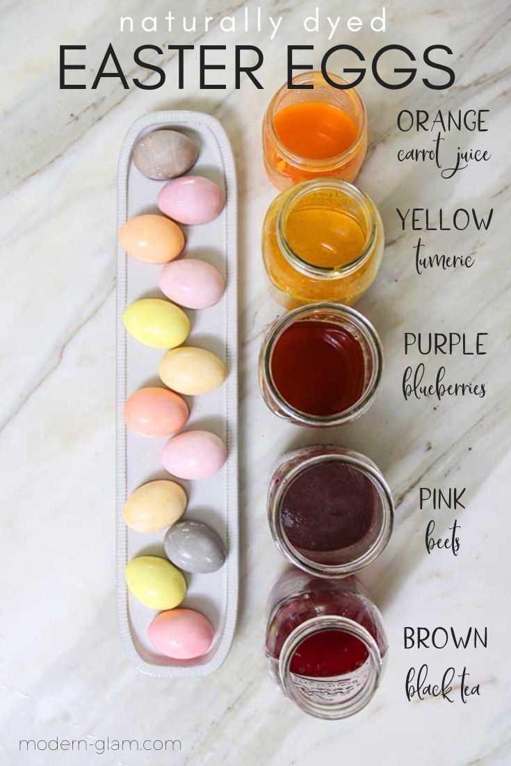 natural easter egg dye