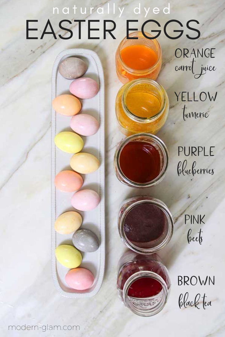 Green Egg Natural Dye