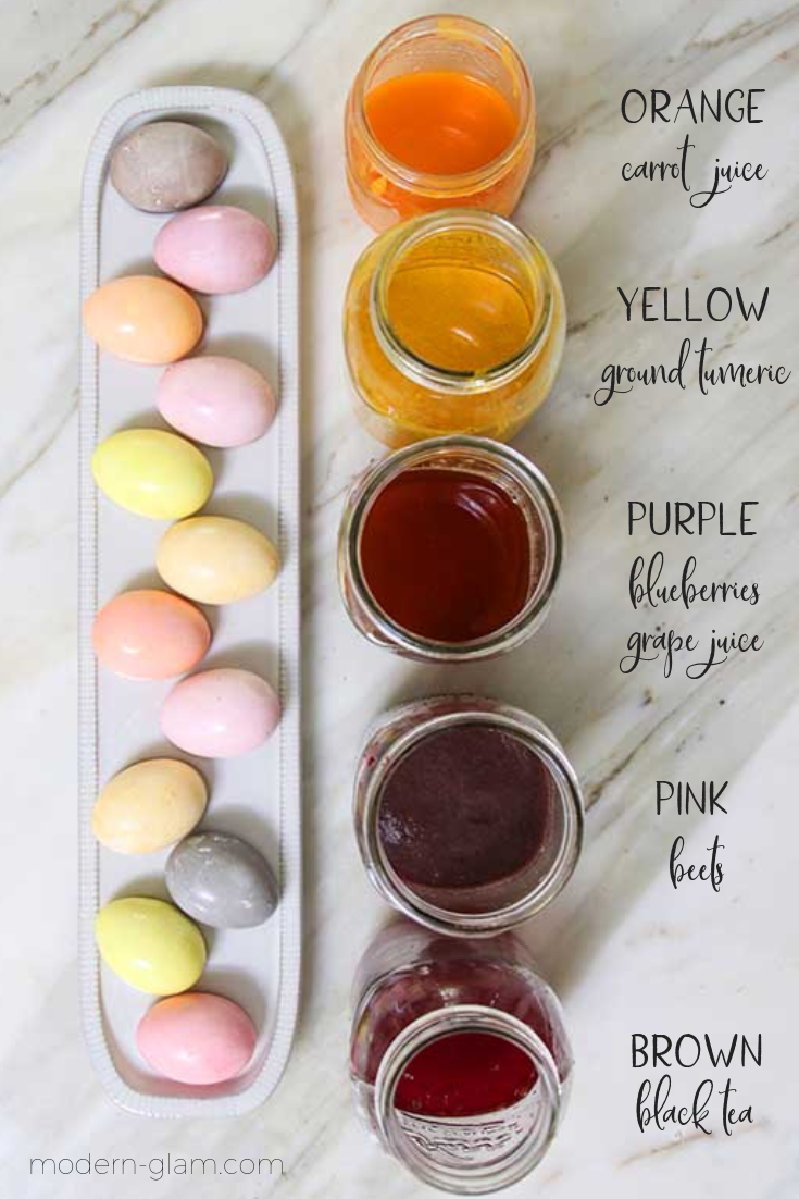 how to dye easter eggs naturally