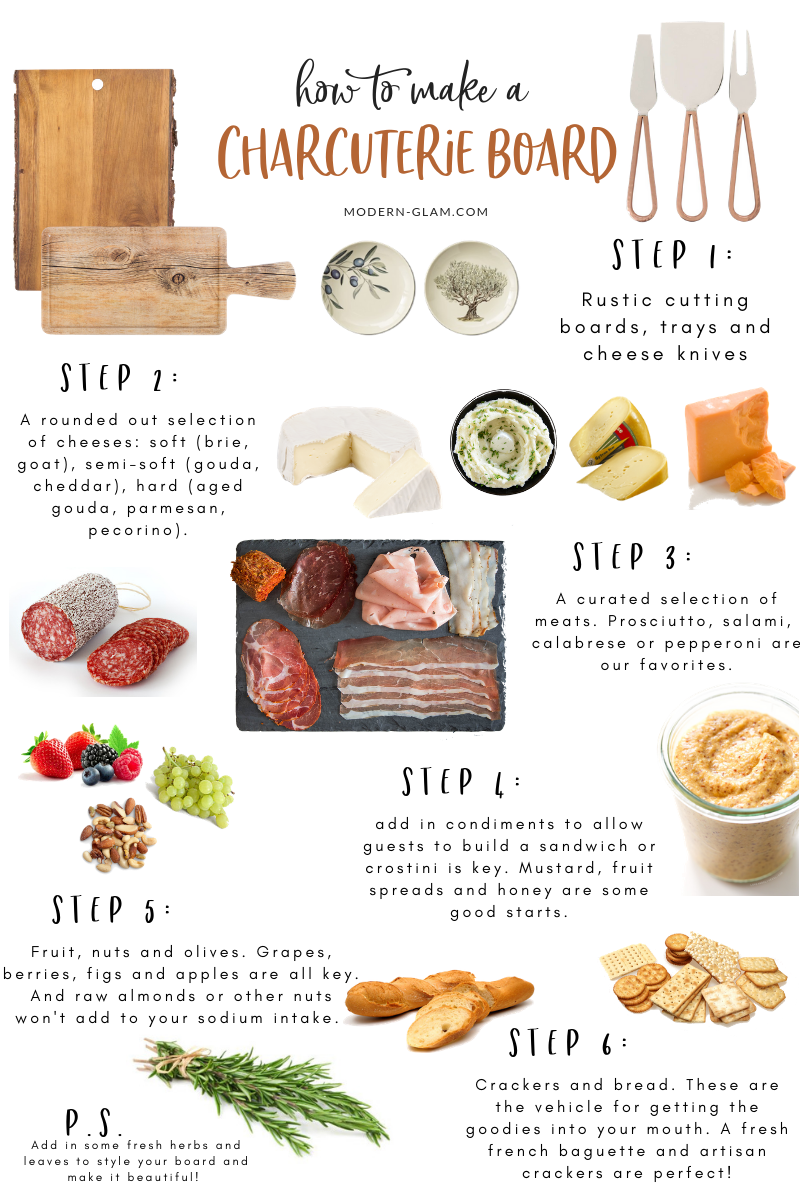 how to make a charcuterie board