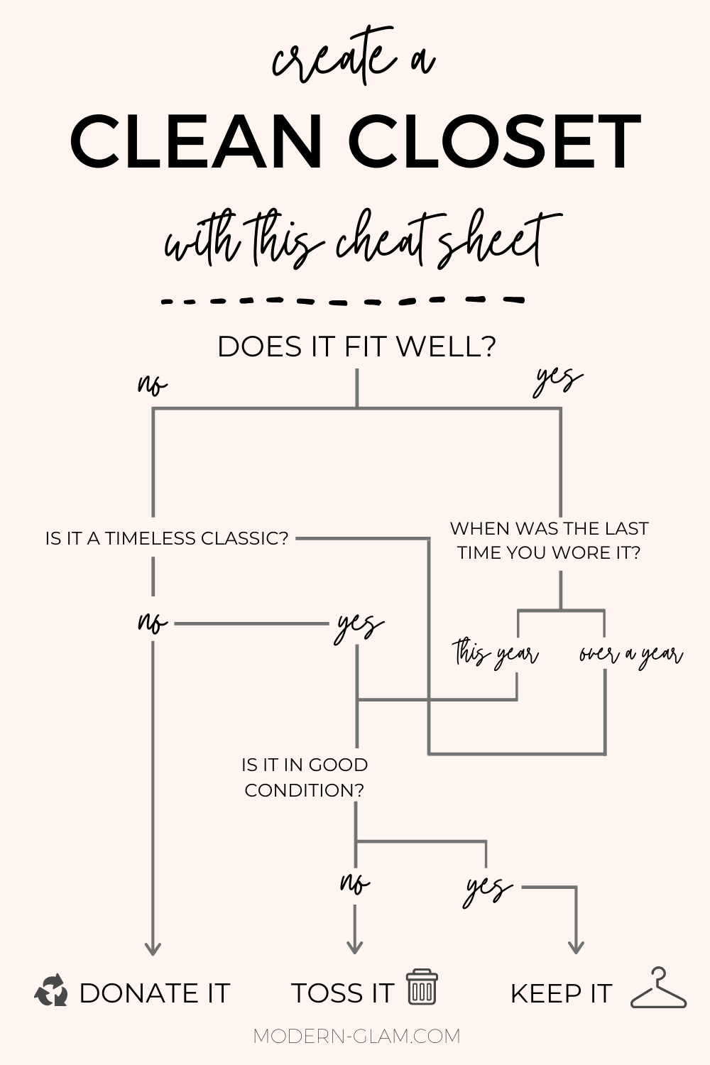 How To Clean Out Your Closet in 5 Easy Steps! Modern Glam